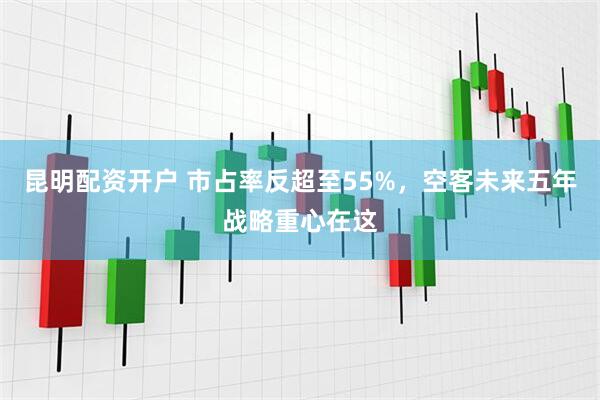 昆明配资开户 市占率反超至55%，空客未来五年战略重心在这